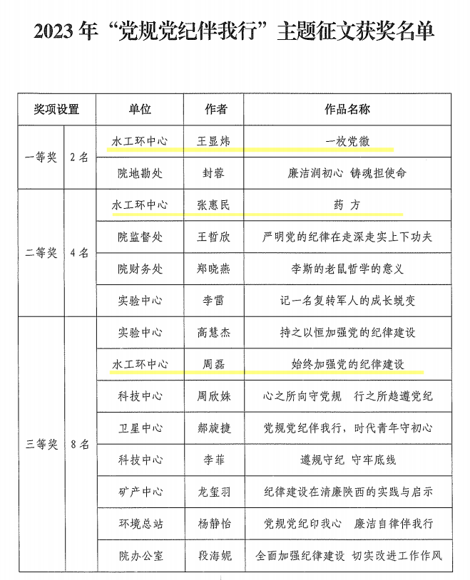 1688003376268346.png 1688003376268346.png